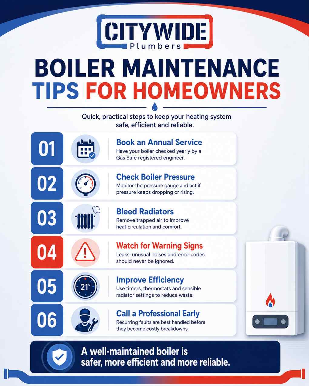 Boiler Maintenance Tips for Homeowners infographic by Citywide Plumbers